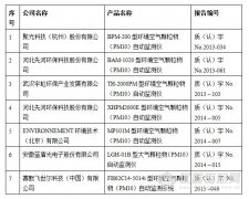 《環(huán)境監(jiān)測數(shù)據(jù)弄虛作假行為處理辦法》征求意見