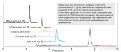新型質(zhì)譜檢測器同時分析6種有機(jī)酸
