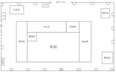 一位資深質(zhì)量經(jīng)理總結(jié)的供應(yīng)商現(xiàn)場(chǎng)審核，講透了！